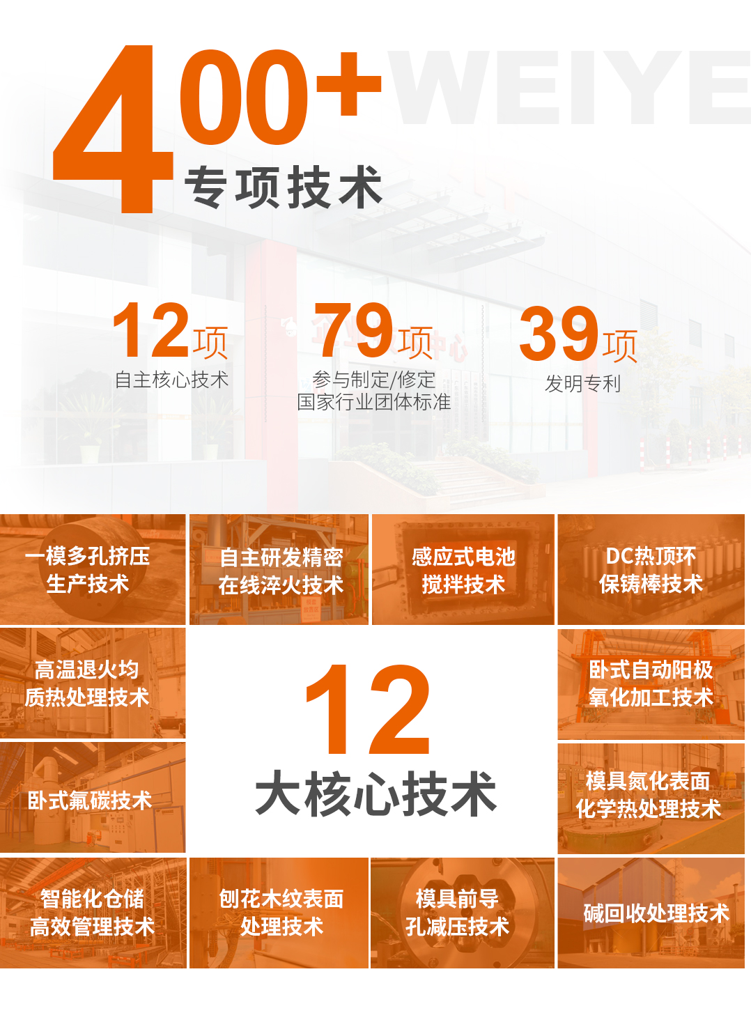 偉業(yè)簡(jiǎn)介2_01.jpg