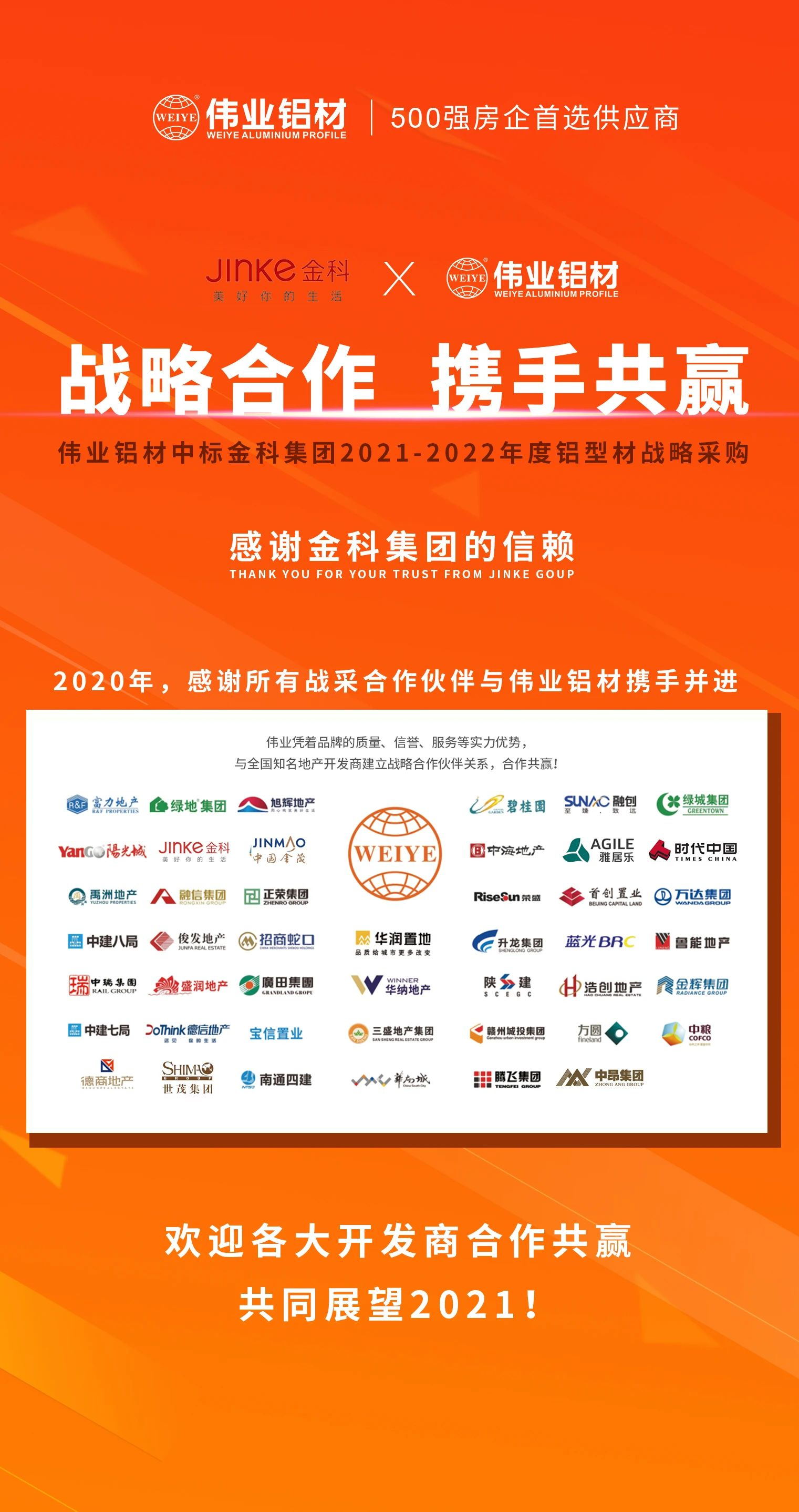 喜報！偉業(yè)鋁材中標金科集團鋁型材戰略采購！