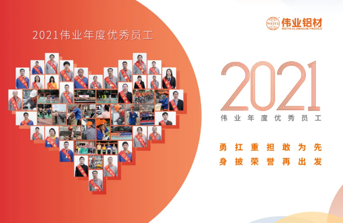 不平凡的2020年，偉業(yè)有優(yōu)秀的你