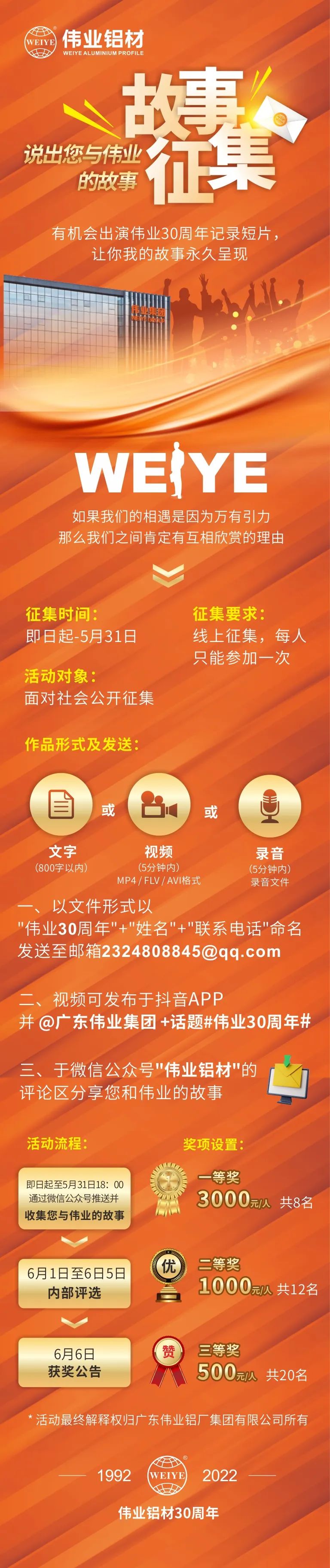 假如開(kāi)拍《與偉業(yè)的故事》，你當編劇會(huì )是怎樣的體驗？