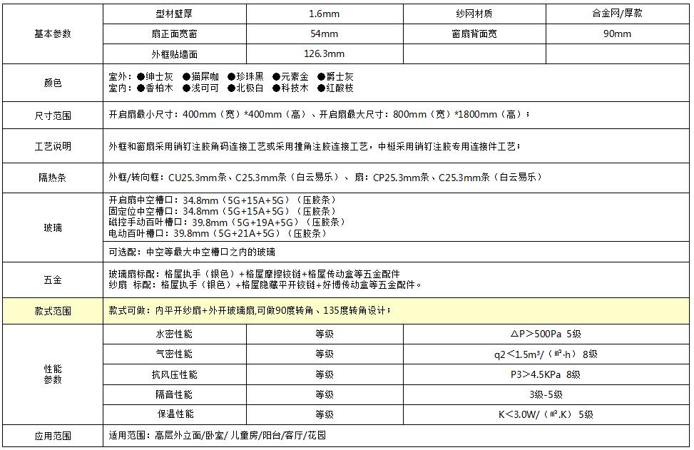 126斷橋窗紗一體外開(kāi)窗
