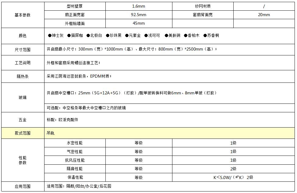 WAZM45極窄自由折疊門(mén)