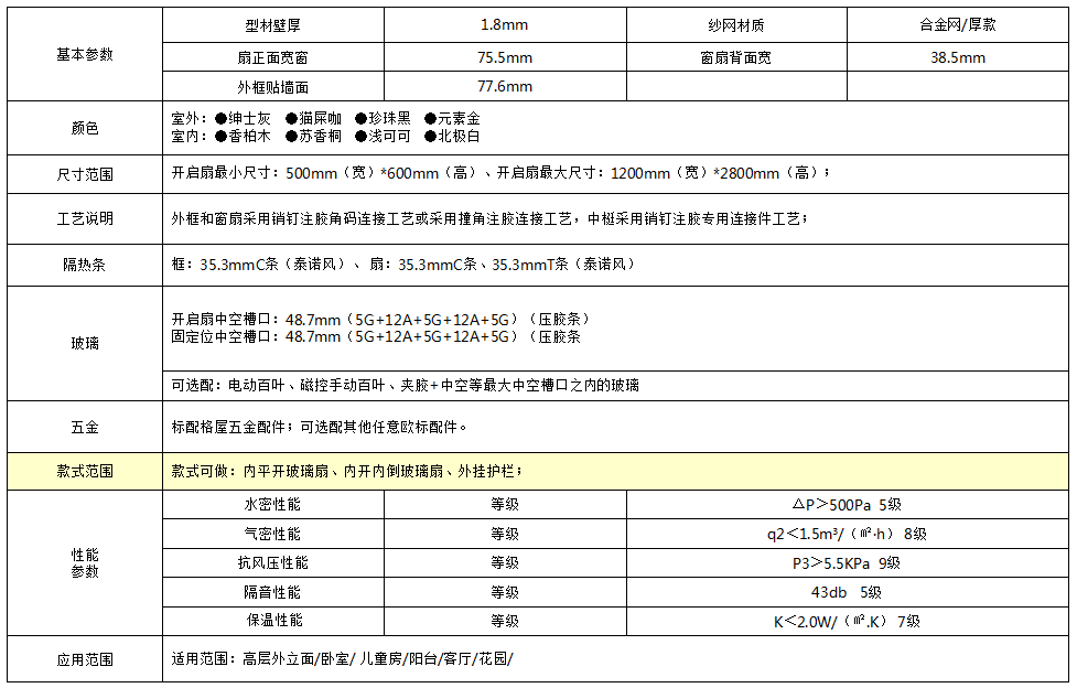 76斷橋內開(kāi)內倒窗